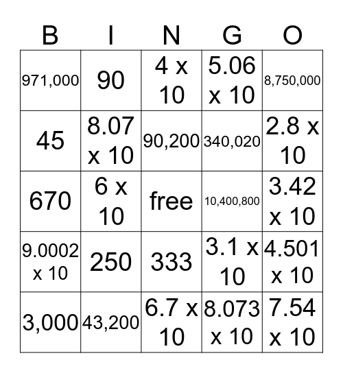 scientific notation bingo Card