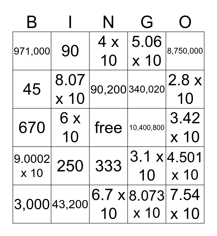 scientific notation bingo Card