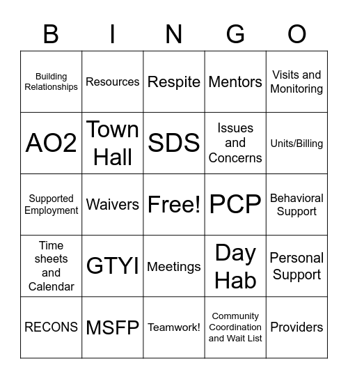 The Day in the Life of a Service Coordinator Bingo Card