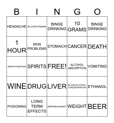 ALCOHOL Bingo Card