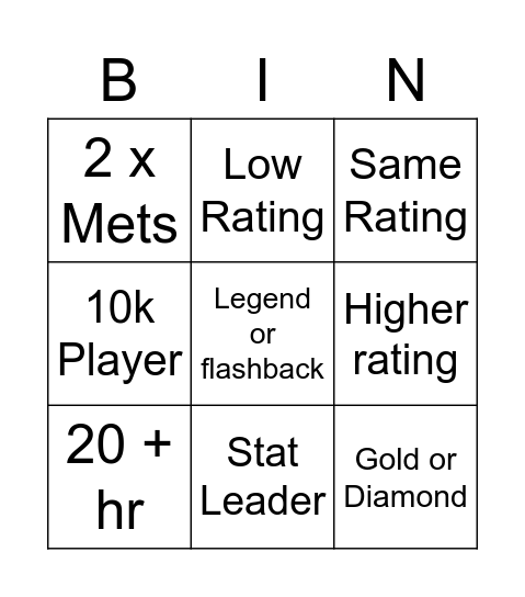 MLB Bingo Card