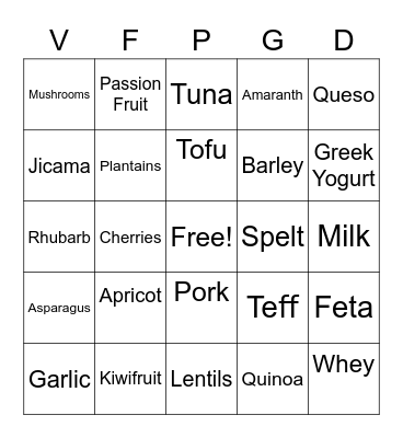 Nutrition Bingo Card