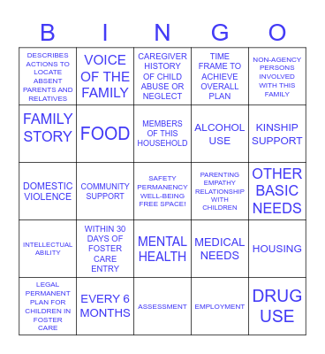 FAMILY ASSESSMENT Bingo Card