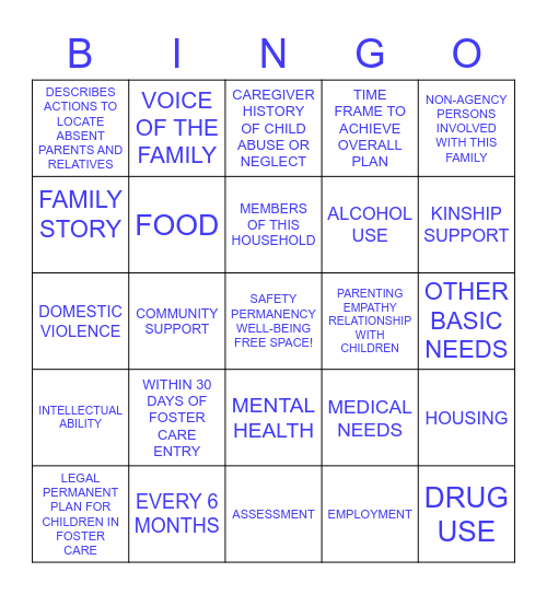 FAMILY ASSESSMENT Bingo Card