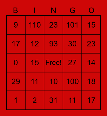 Swanson family hangout Bingo Card