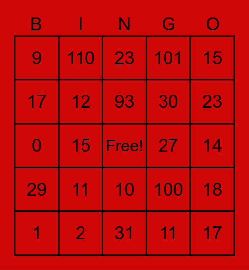 Swanson family hangout Bingo Card