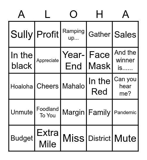 FOODLAND KAULELE Bingo Card