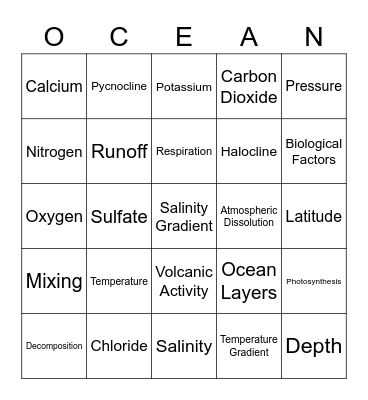 Oceanography by Brandon Cardenas Bingo Card