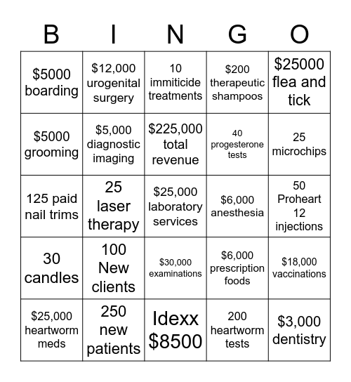 May Bingo Card