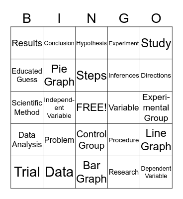 Scientific Method Review Bingo Card