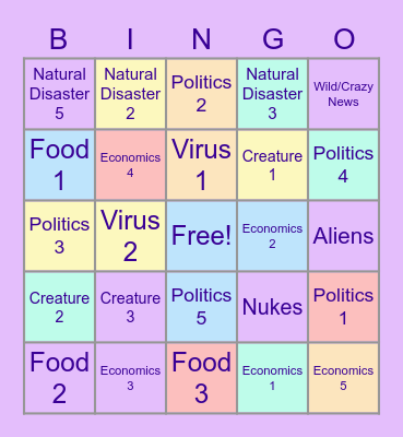 Apocalypse Bingo Card