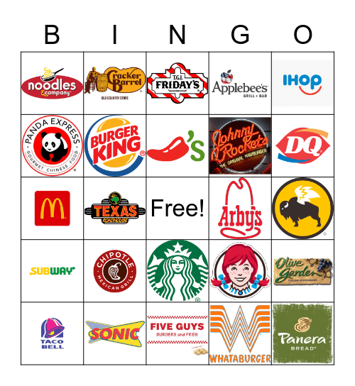 Restaurants Bingo Card