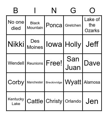 James Family BINGO Card