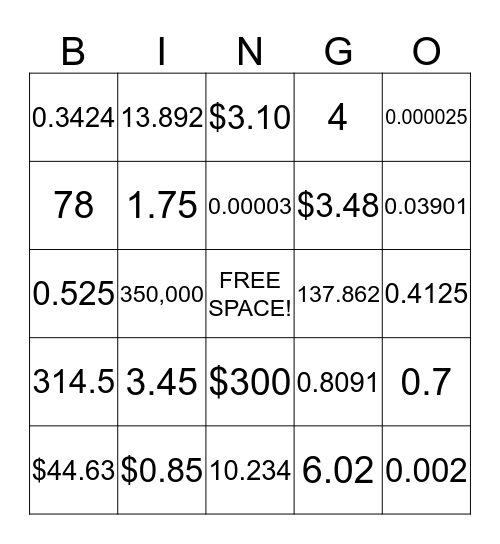 Multiplying and Dividing Decimals Bingo Card