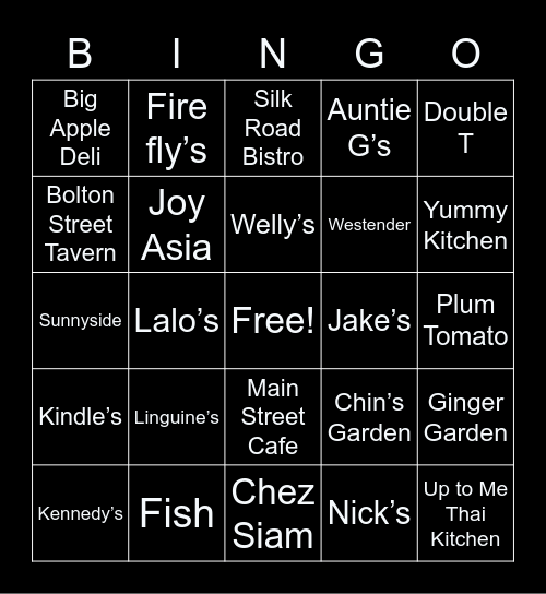 Local Restaurants: Marlborough Edition Bingo Card