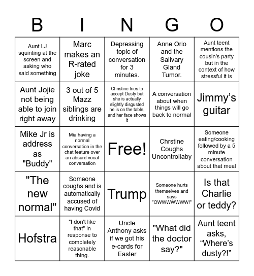 5-17 Zoom Call Bingo Card