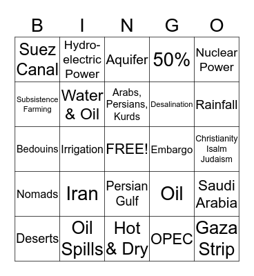 The Middle East Review Bingo Card