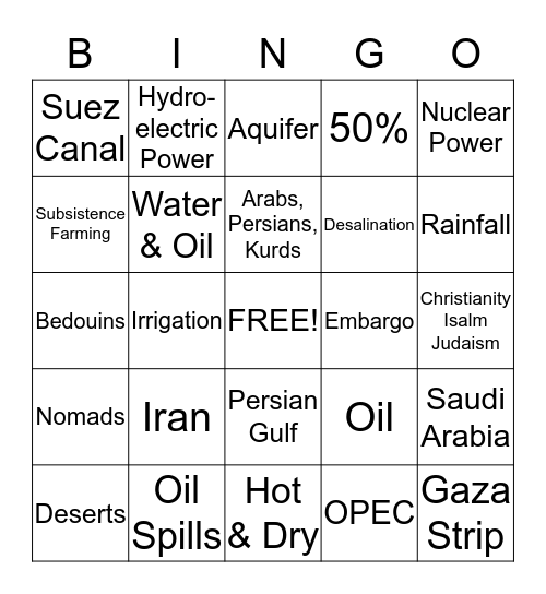 The Middle East Review Bingo Card