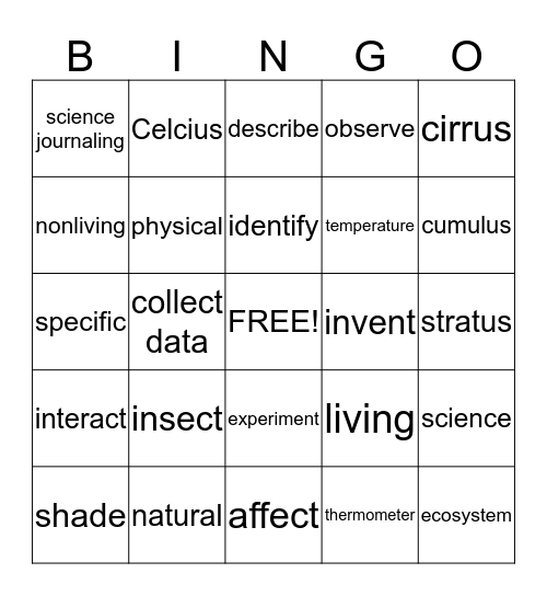 Science BINGO Card