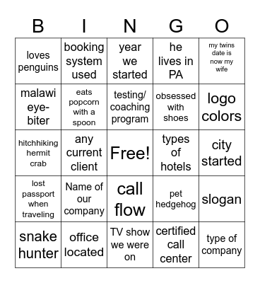 Travel Outlook Bingo Card