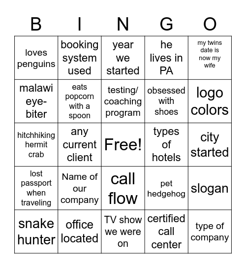 Travel Outlook Bingo Card