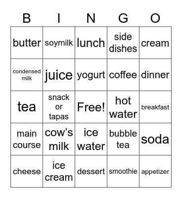 C7 - Dairy, Beverages, and Menu (English) Bingo Card