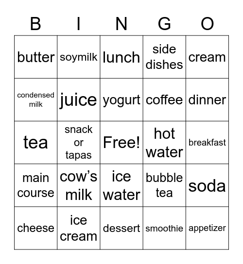 C7 - Dairy, Beverages, and Menu (English) Bingo Card