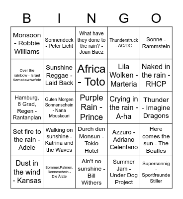 All about the weather Bingo Card