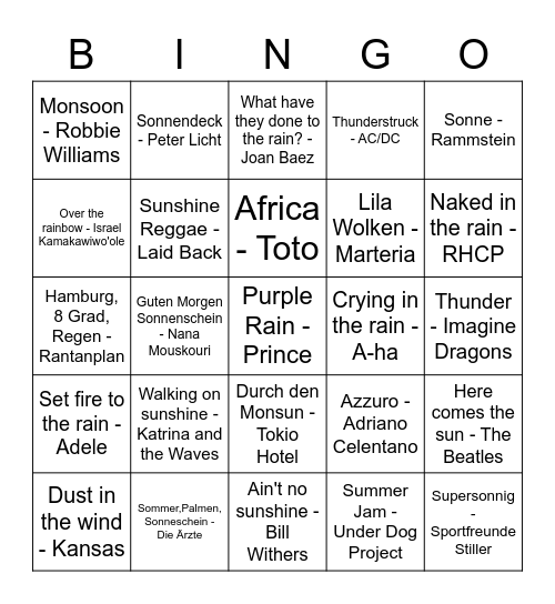 All about the weather Bingo Card