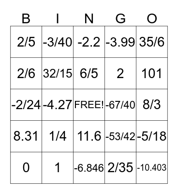 fraction and decimal bingo Card