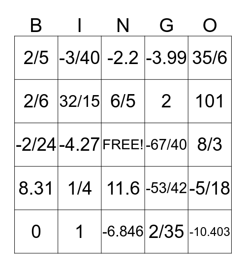 fraction and decimal bingo Card