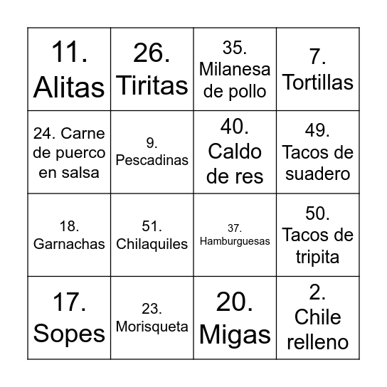 Loteria de platos mexicanos Bingo Card