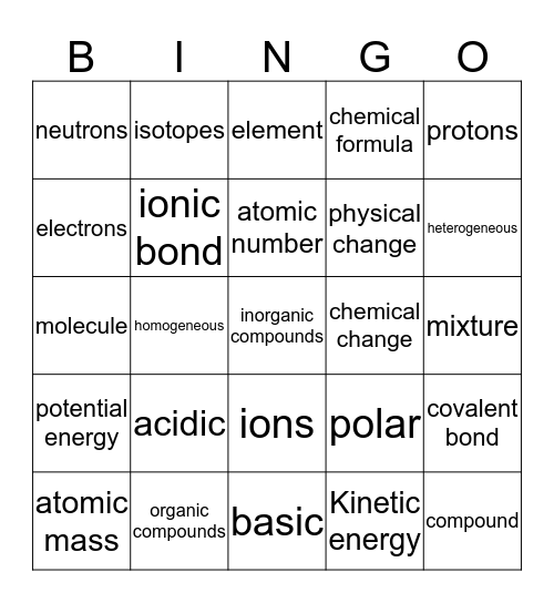 APES Matter/Chemistry Bingo Card