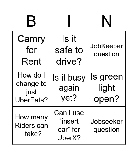 Uber Driver in Melbourne Group Bingo Card