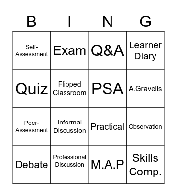 Formative Assessment Quiz EAB Bingo Card