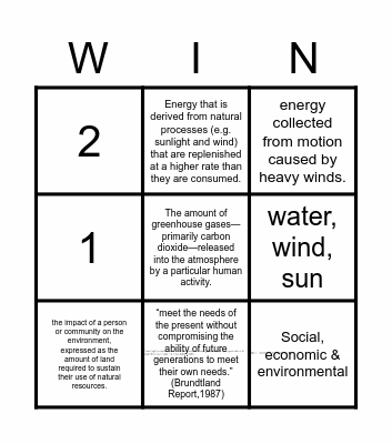 Sustainability Bingo Card