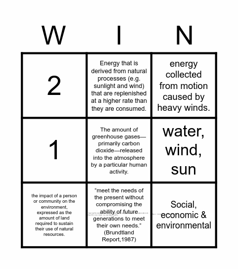 Sustainability Bingo Card