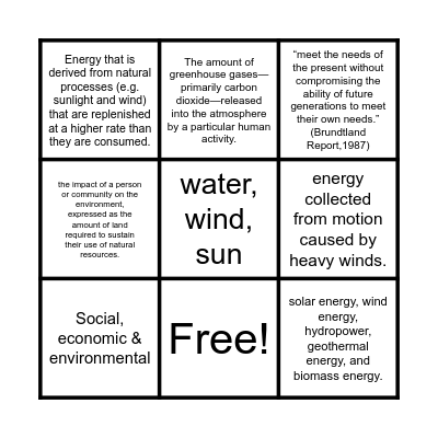 Sustainability Bingo Card