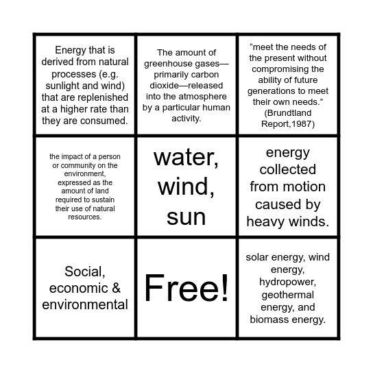 Sustainability Bingo Card