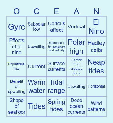 Tides, Currents, and El Nino Bingo Card