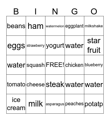 Food Pyramid Bingo Card