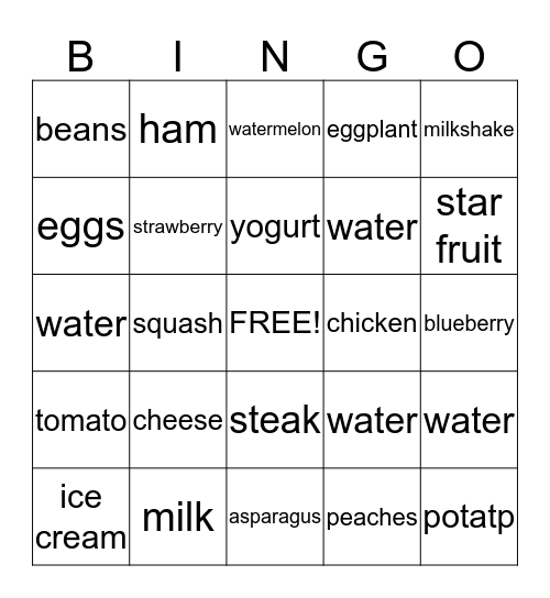 Food Pyramid Bingo Card