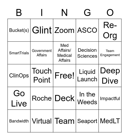 Medical Team Bingo Card