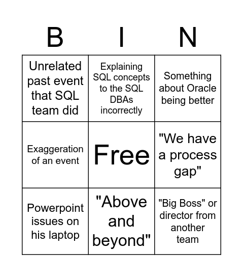 Ravi Bingo Card