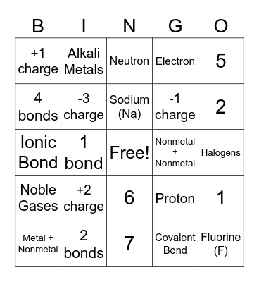 Physical Science Bingo Card