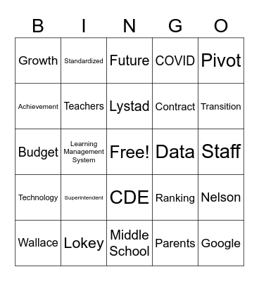 School Board Bingo Card