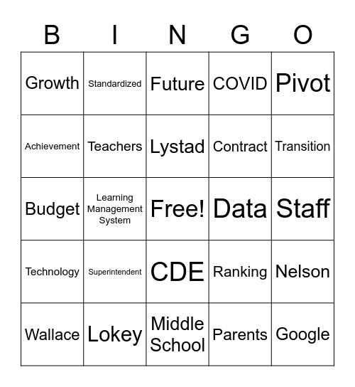 School Board Bingo Card