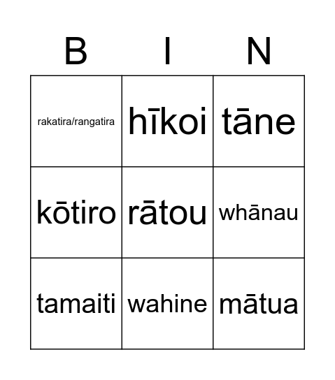 Ka Pīpī vocab - reo Māori Bingo Card