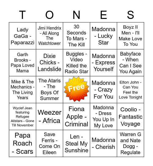 Game Of Tones 5/18/20 Game 5 Bingo Card