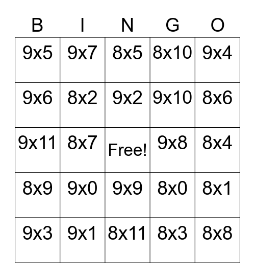 Multiplication Bingo Card